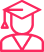 Math Coaching Institute in Faridabad